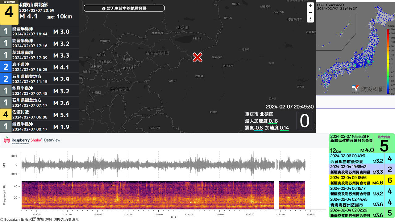 Real-time Earthquake Monitoring preview